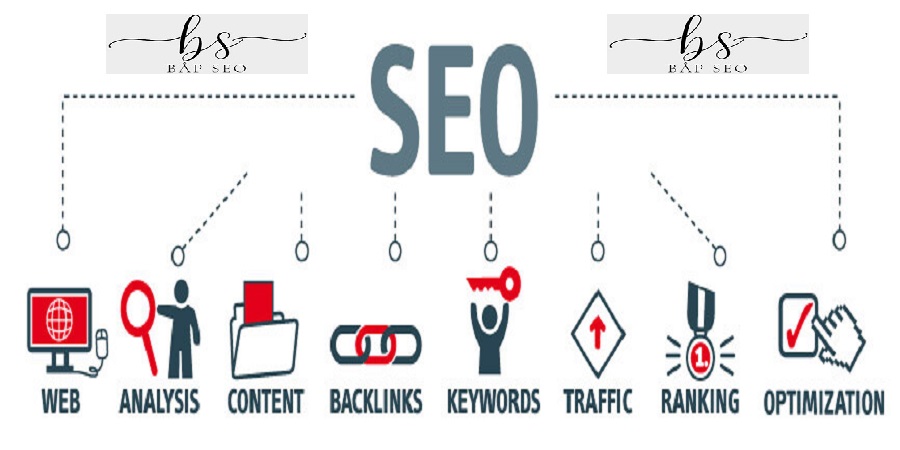 Backlink là gì?